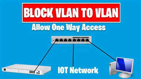 This guide was made with Unifi Network version 7. . Block inter vlan routing unifi